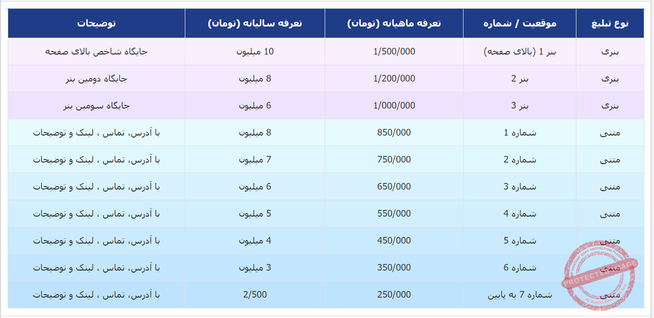قیمت-تعرفه-سایت-نت-آوا-معرفی-بهترین-آموزشگاه-موسیقی-و-ثبت-نام-کلاس-در-شمال-غرب-شرق-مرکز-و-جنوب-تهران-تبلیغ-آگهی-تبلیغات-در-گوگل